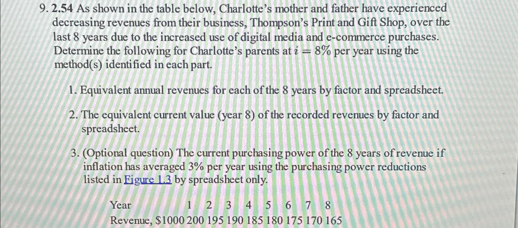9 . 2 . 5 4 As shown in the table below,