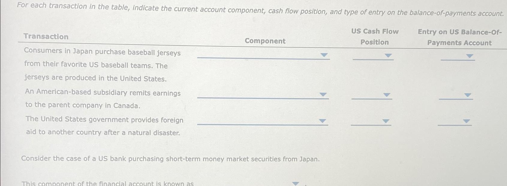 For each transaction in the table, indicate the