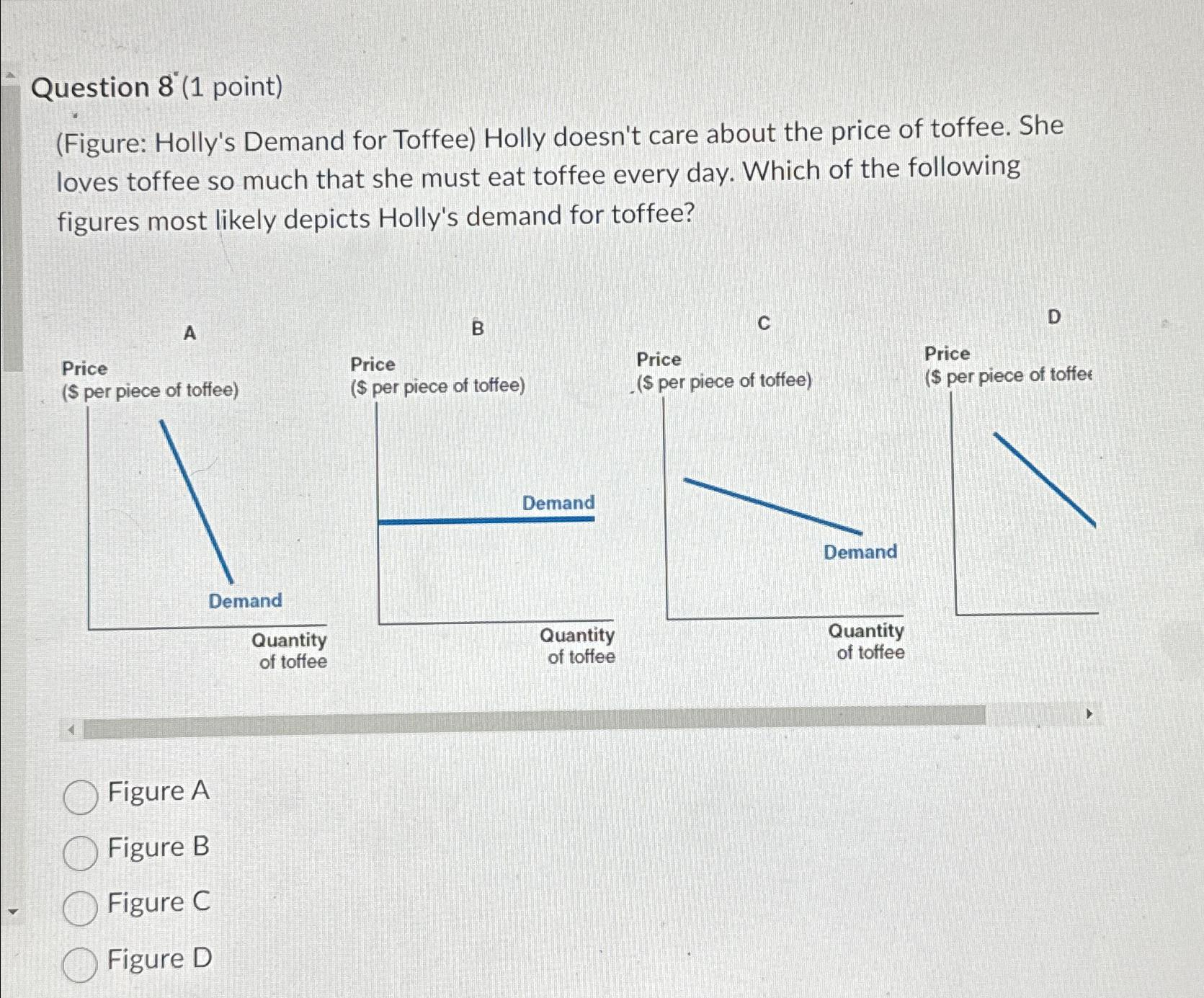 Question 8 ( 1 point ) ( Figure: Holly's Demand