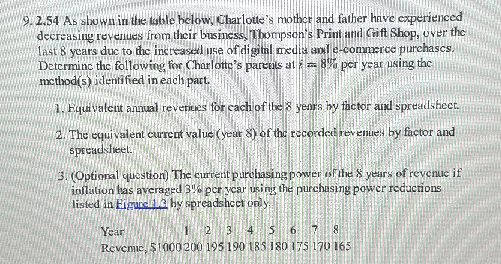 9 . 2 . 5 4 As shown in the table below,