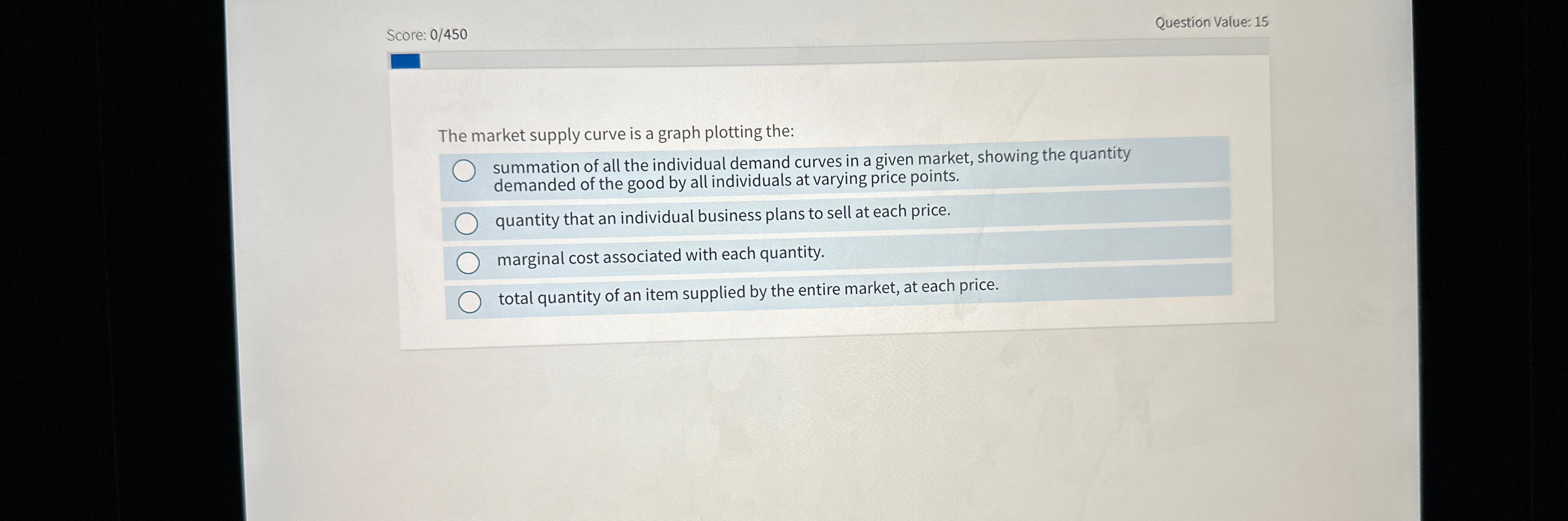 Score: 0 4 5 0 Question Value: 1 5 The market