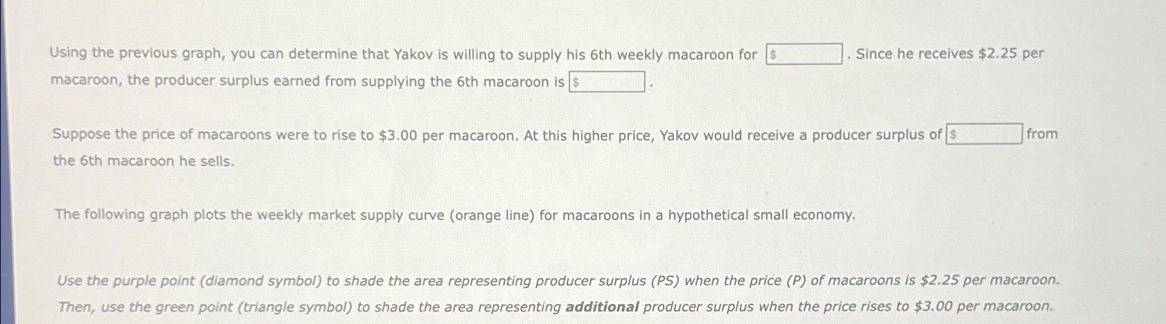 Using the previous graph, you can determine that