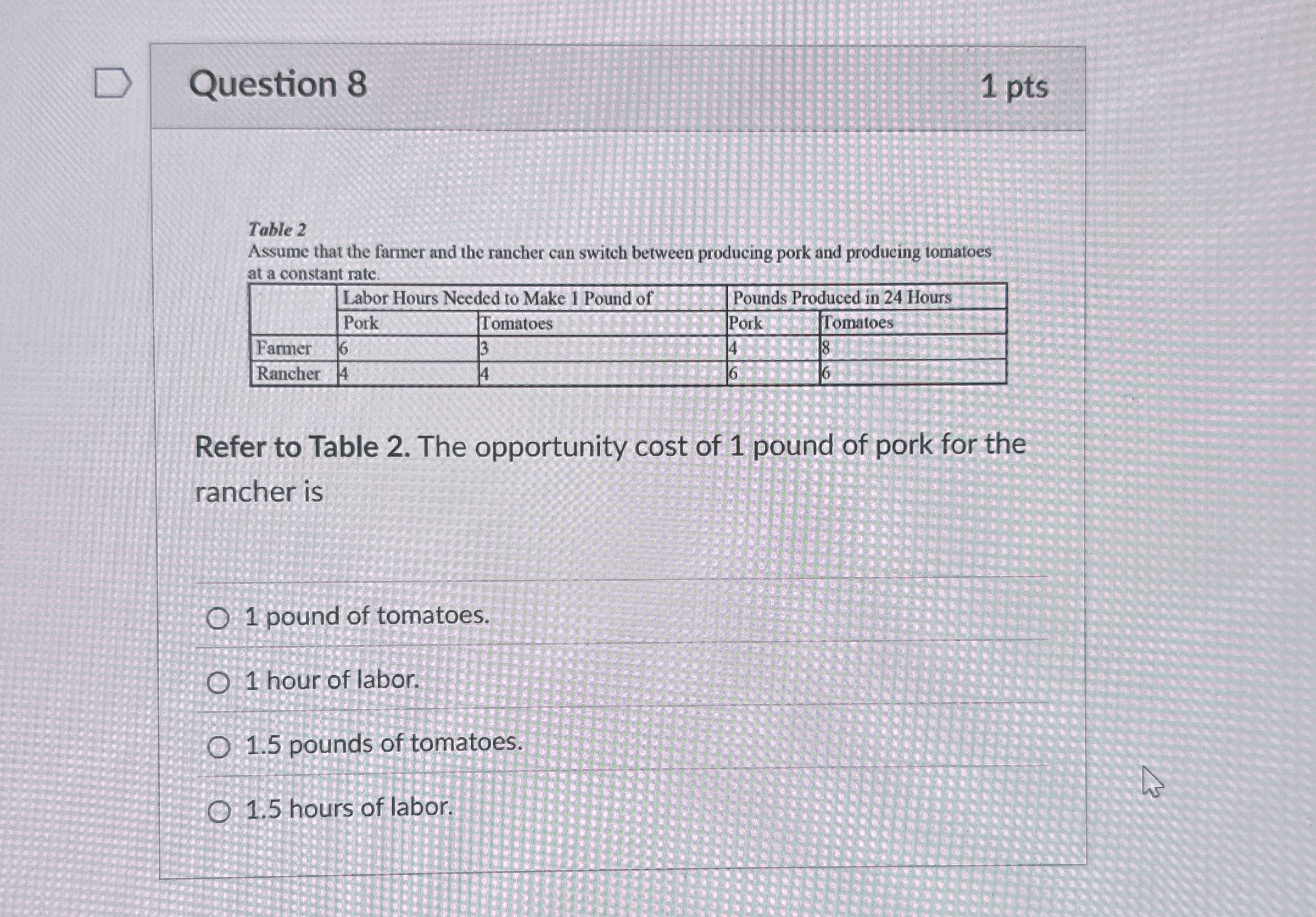 Question 8 1 pts Table 2 Assume that the farmer