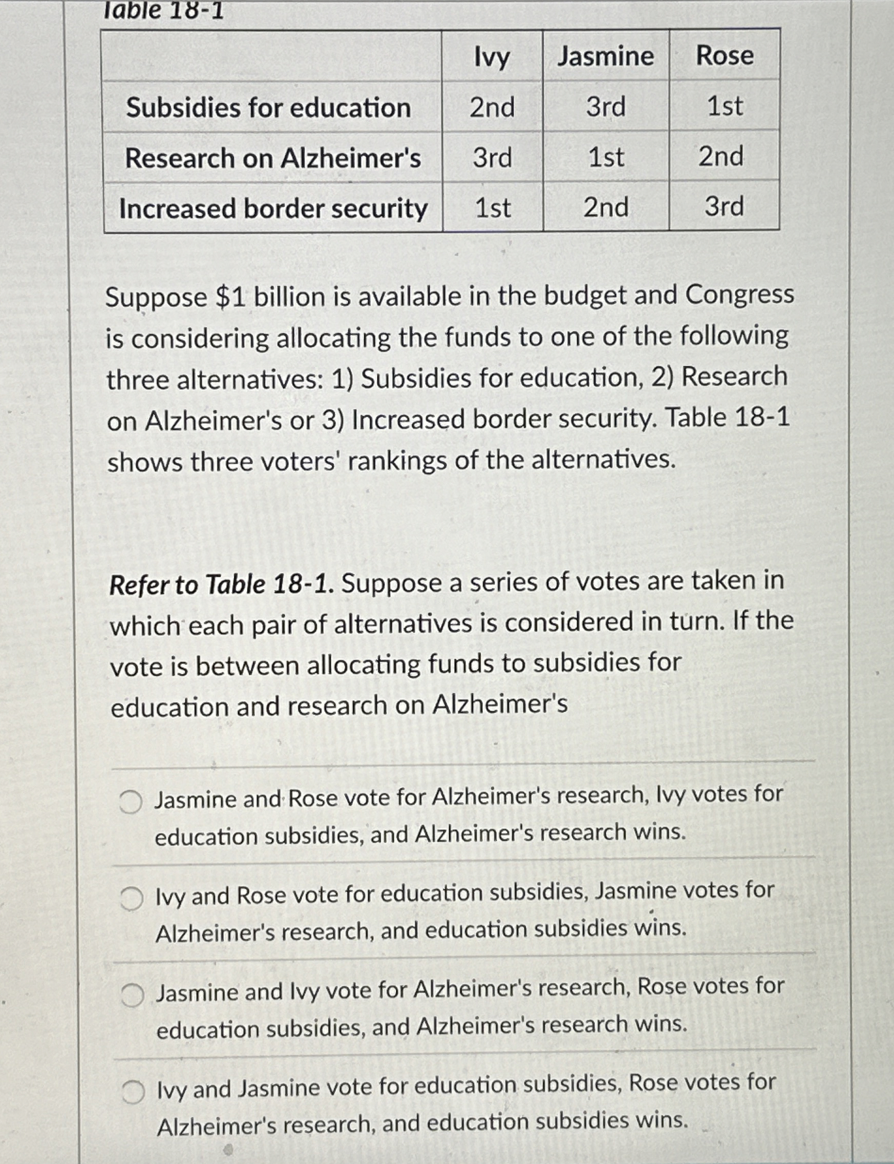Iable 1 8 - 1 \ table [ [ , Ivy,Jasmine,Rose ] ,