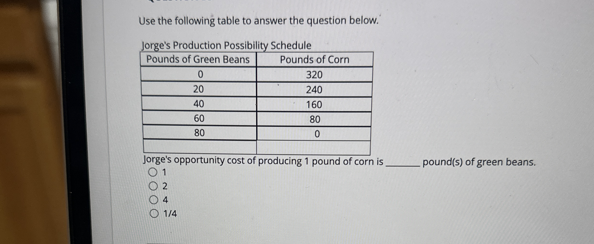 Use the following table to answer the question