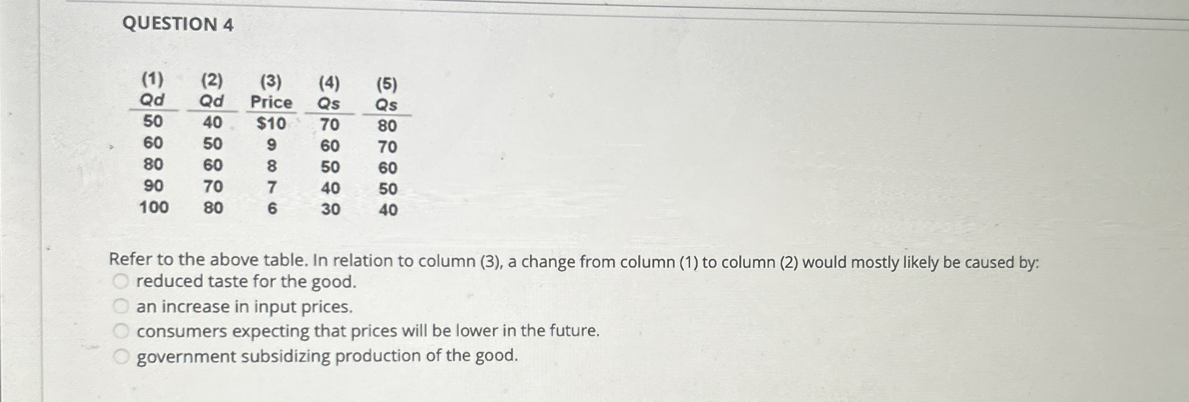 QUESTION 4 \ table [ [ ( 1 ) , ( 2 ) , ( 3 ) , (