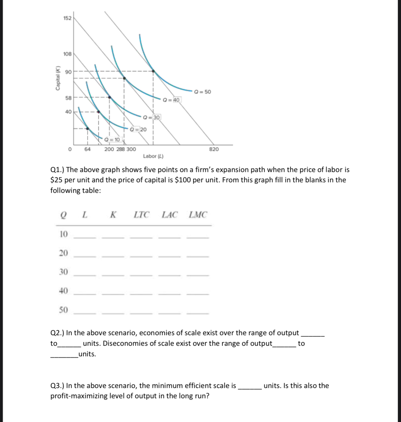 Q 1 . ) The above graph shows five points on a