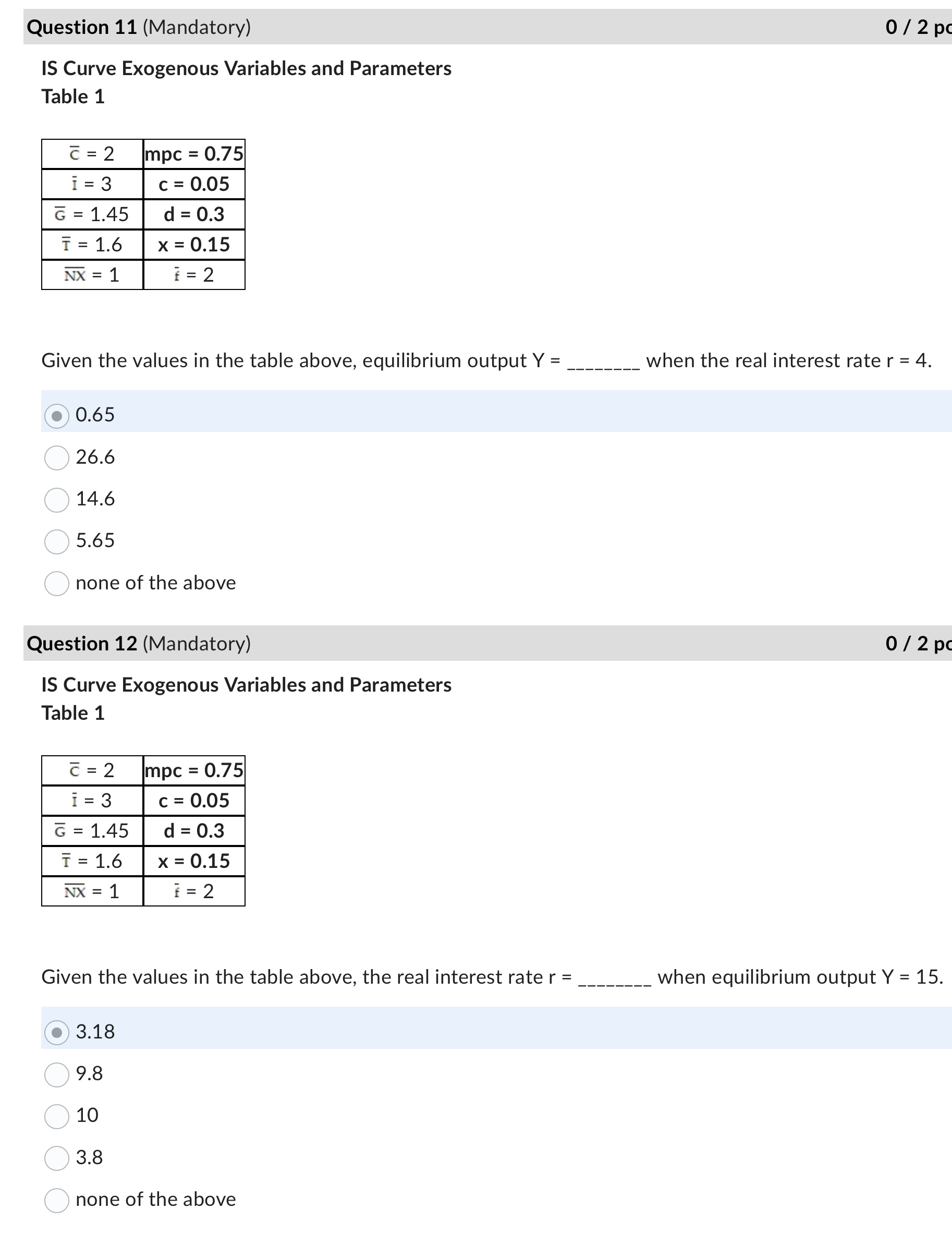 Question 1 1 ( Mandatory ) 0 / 2 pc IS Curve