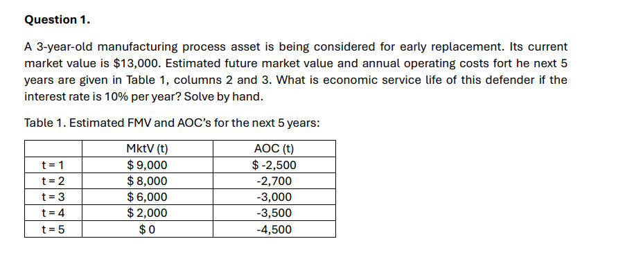Question 1 . A 3 - year - old manufacturing