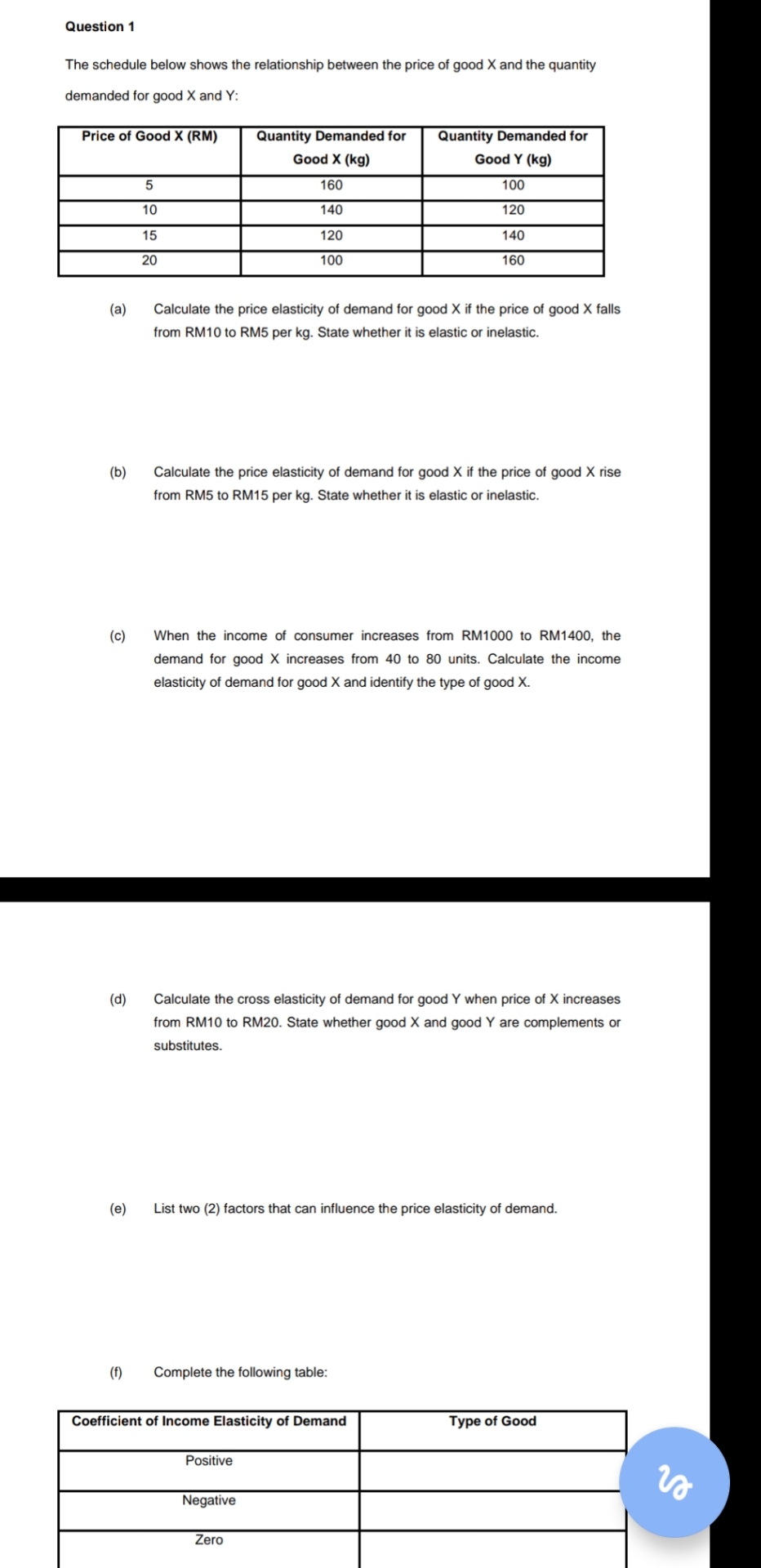 Question 1 The schedule below shows the