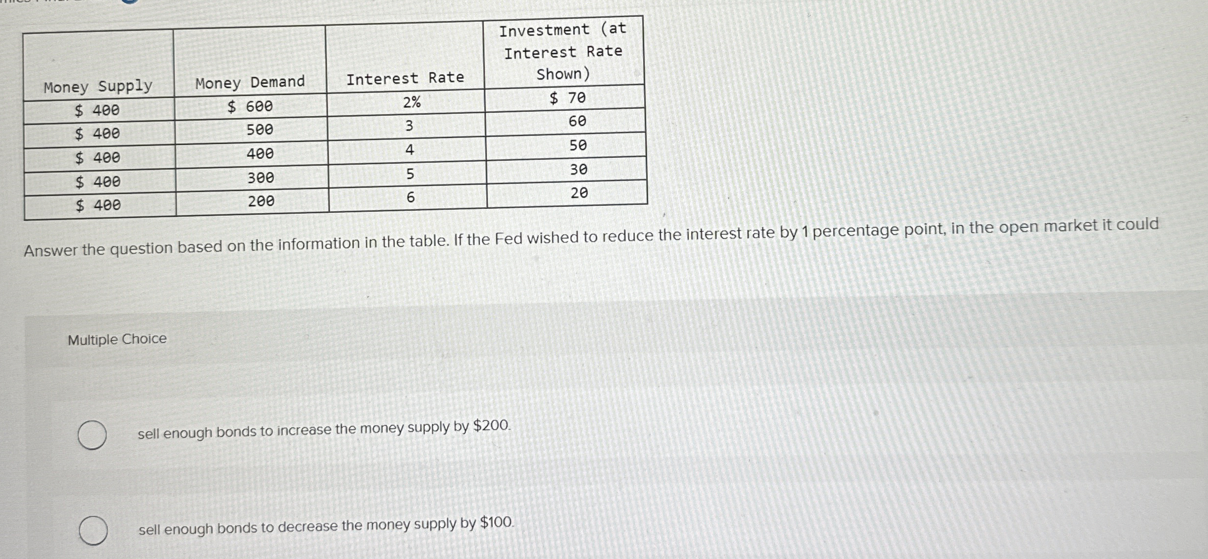 \ table [ [ Money Supply,,, \ table [ [