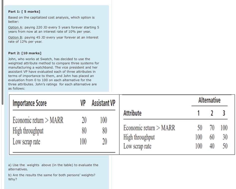 Part 1 : [ 5 marks ] Based on the capitalized