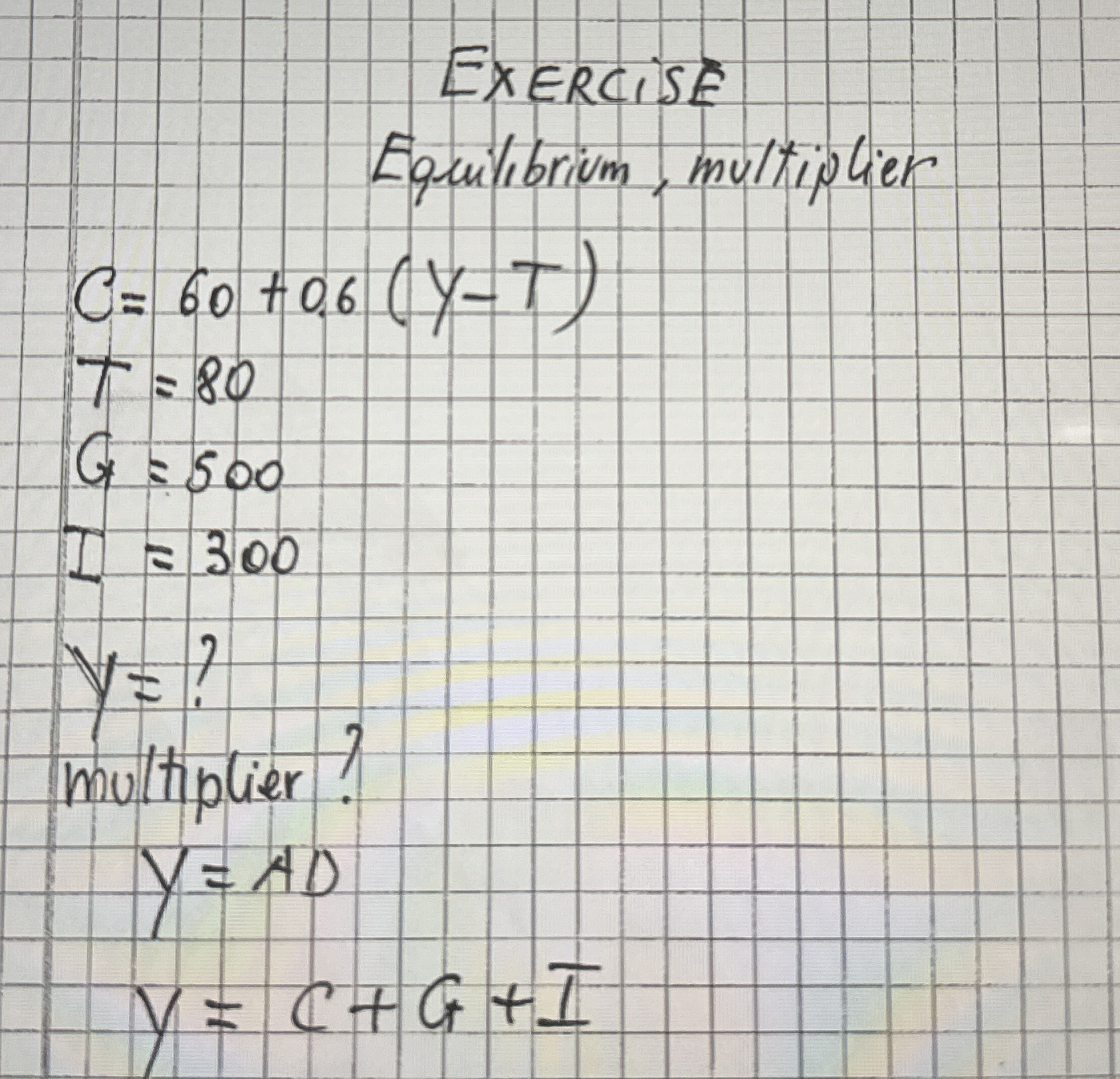 EXERCISE Equilibrium , multiplier C = 6 0 + 0 . 6