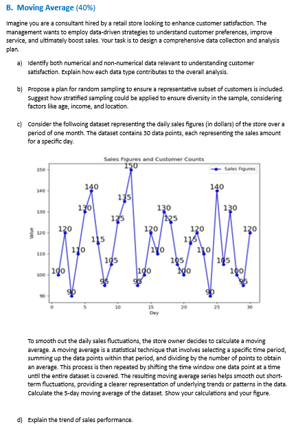 BUSI 6 5 0 - Assignment 1 B . Moving Average ( 4