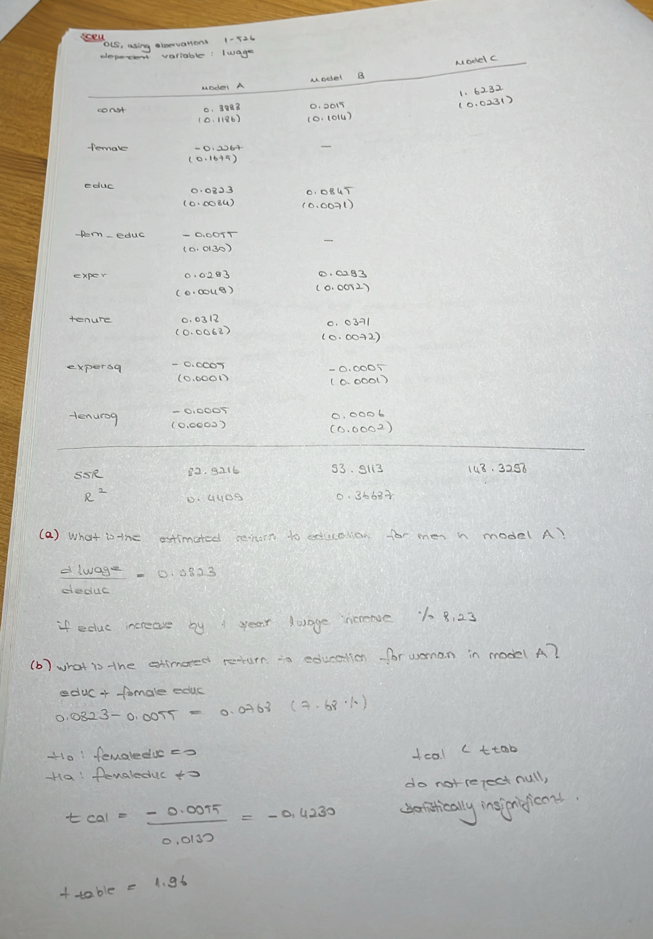seru Ois, asing elvervations: 1 - 5 2 6 \ table [