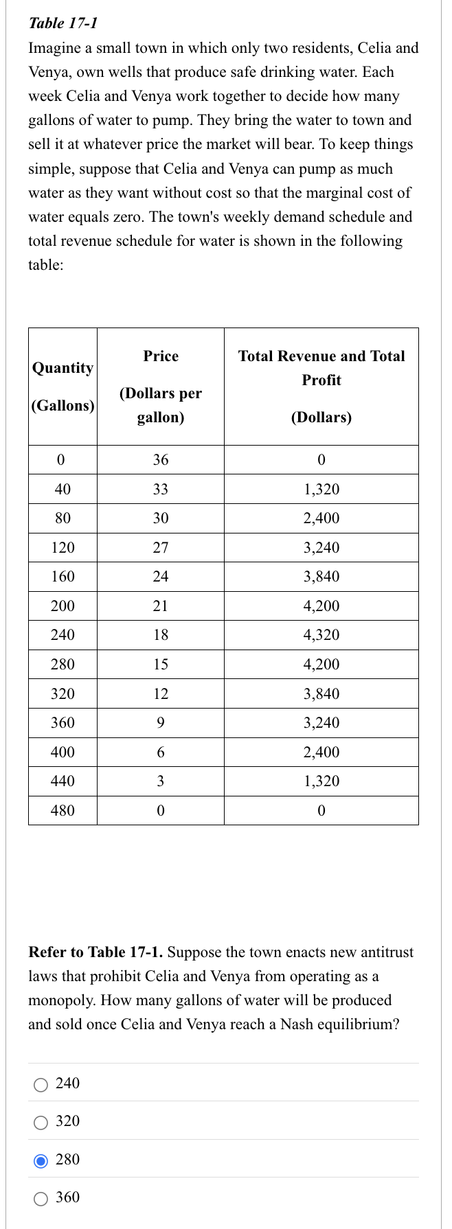 Table 1 7 - 1 Imagine a small town in which only