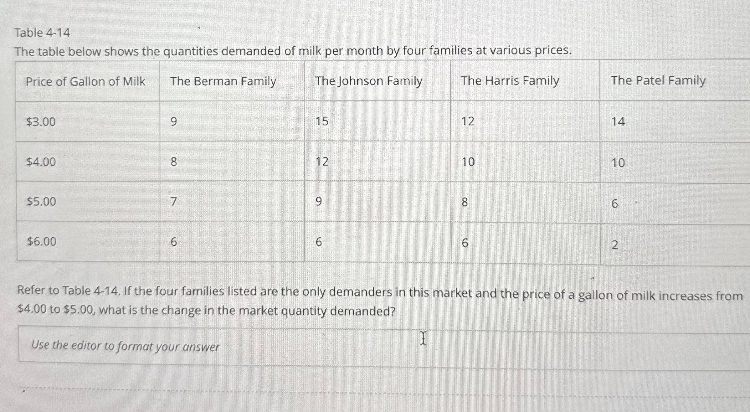 Table 4 - 1 4 The table below shows the