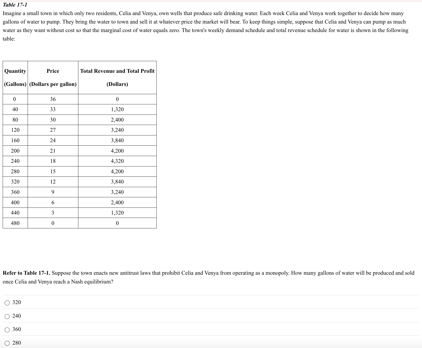 Table 1 7 - 1 Imagine a small town in which only
