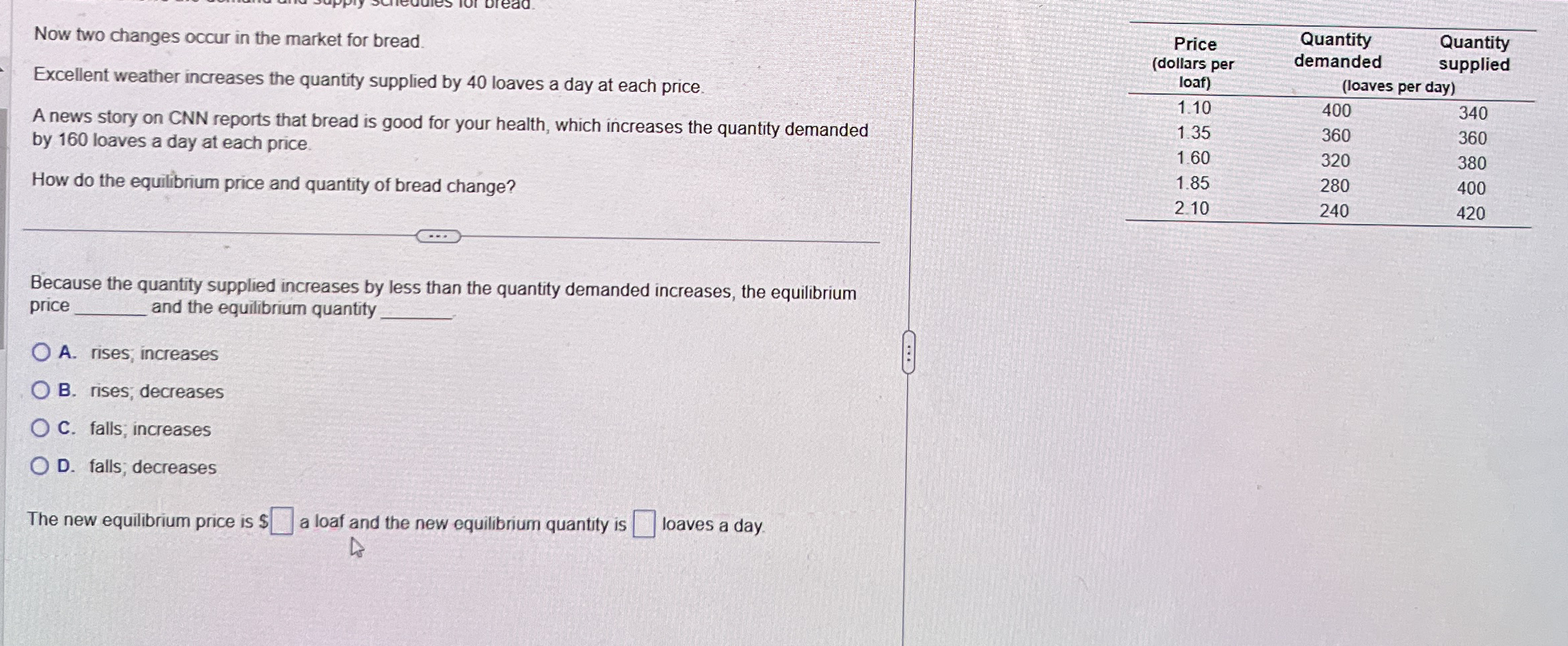 Now two changes occur in the market for bread.