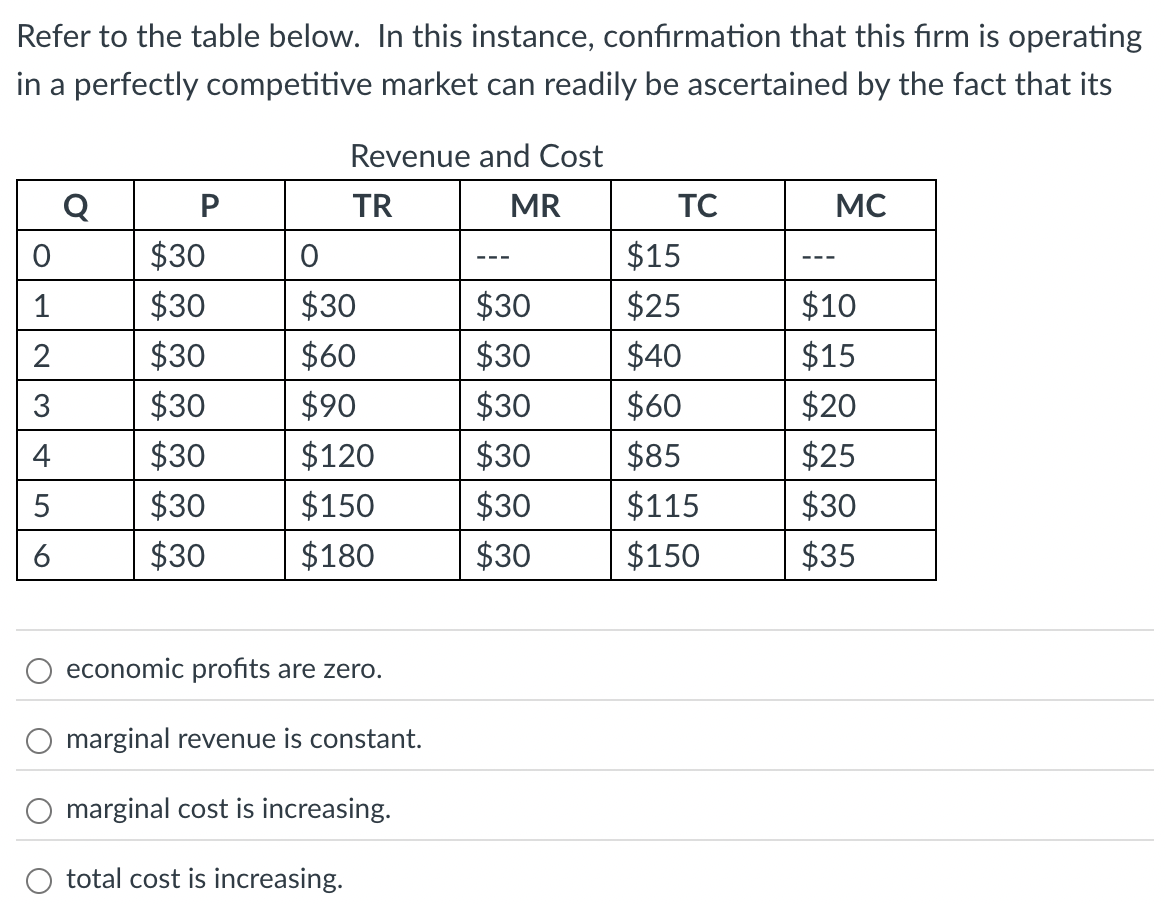Refer t o the table below. I n this instance,
