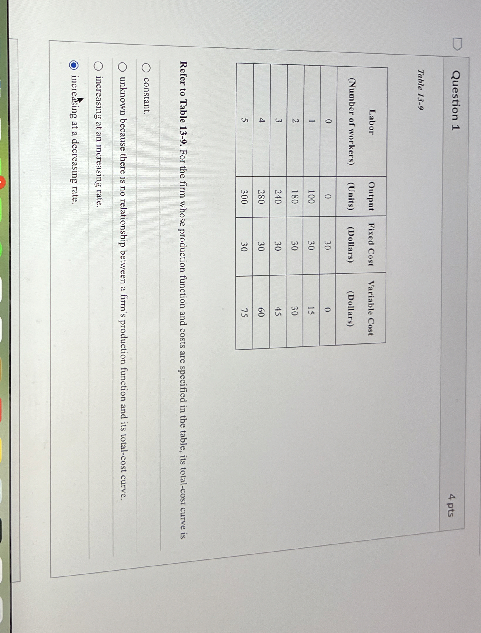 Question 1 4 pts Table 1 3 - 9 \ table [ [ Labor