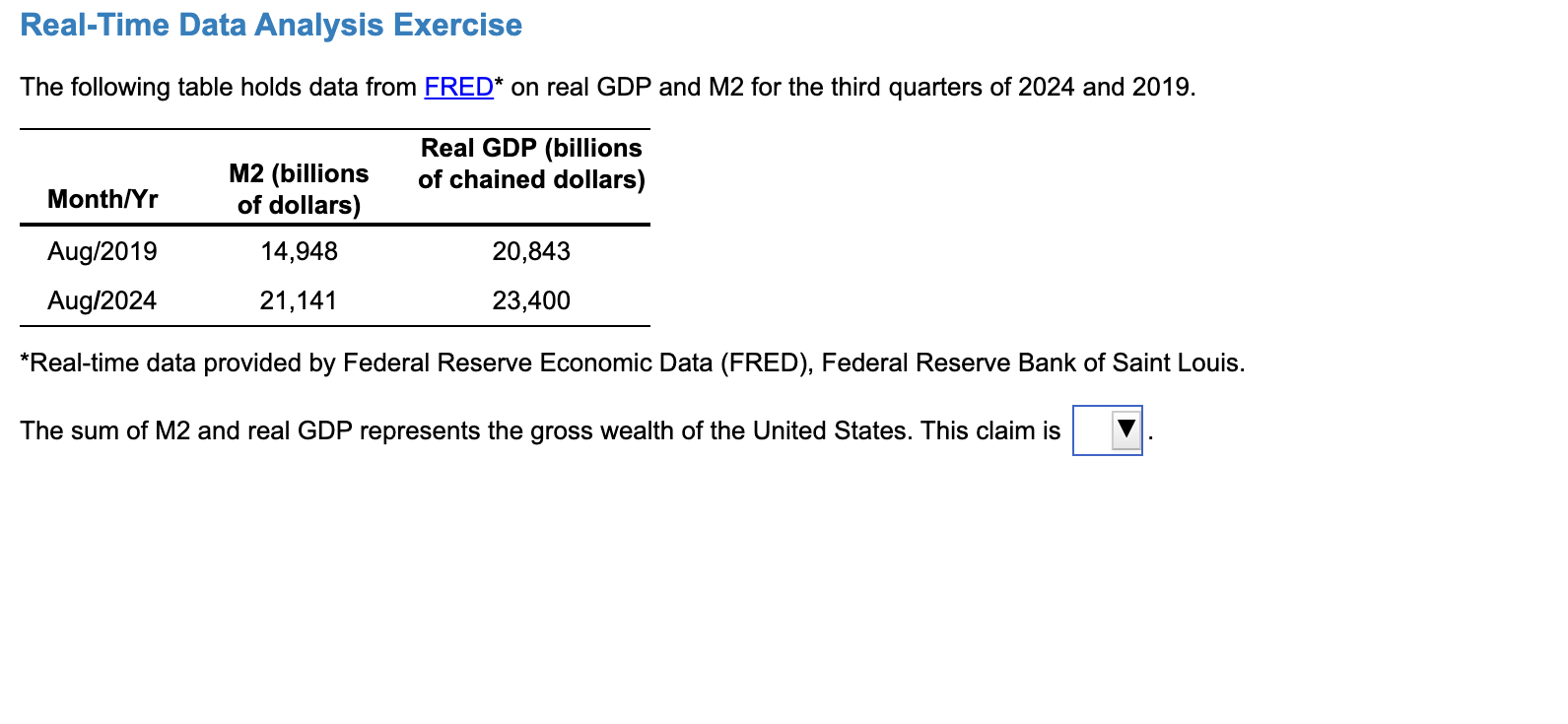 Real - Time Data Analysis Exercise The following