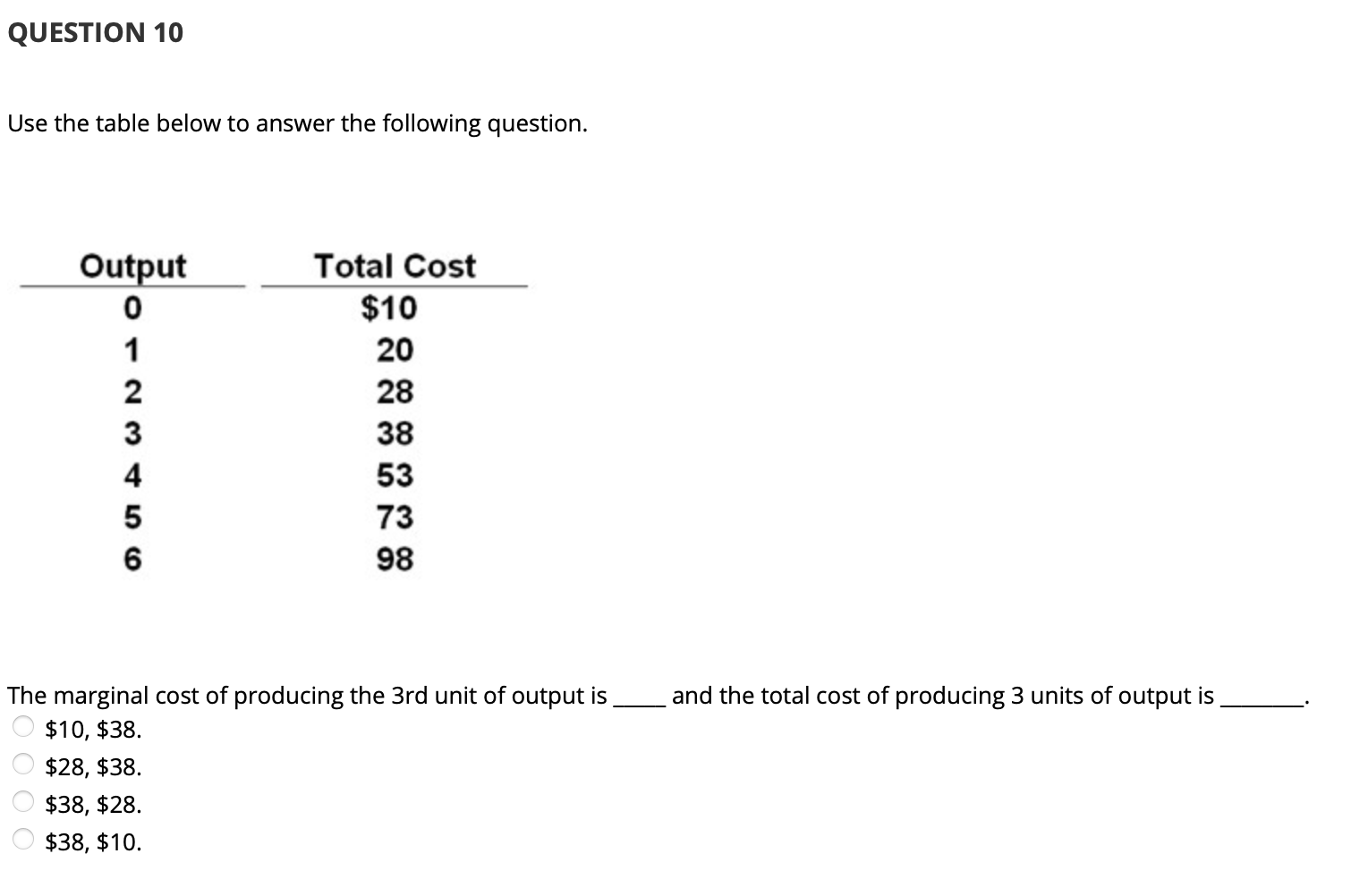 Use the following table to answer the question