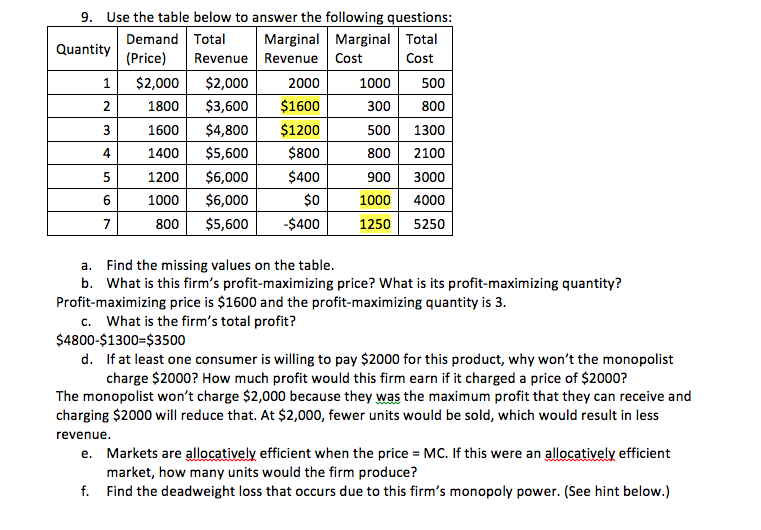 9 . Use the table below to answer the following