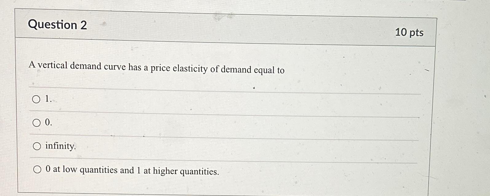 Question 2 1 0 p t s A vertical demand curve has