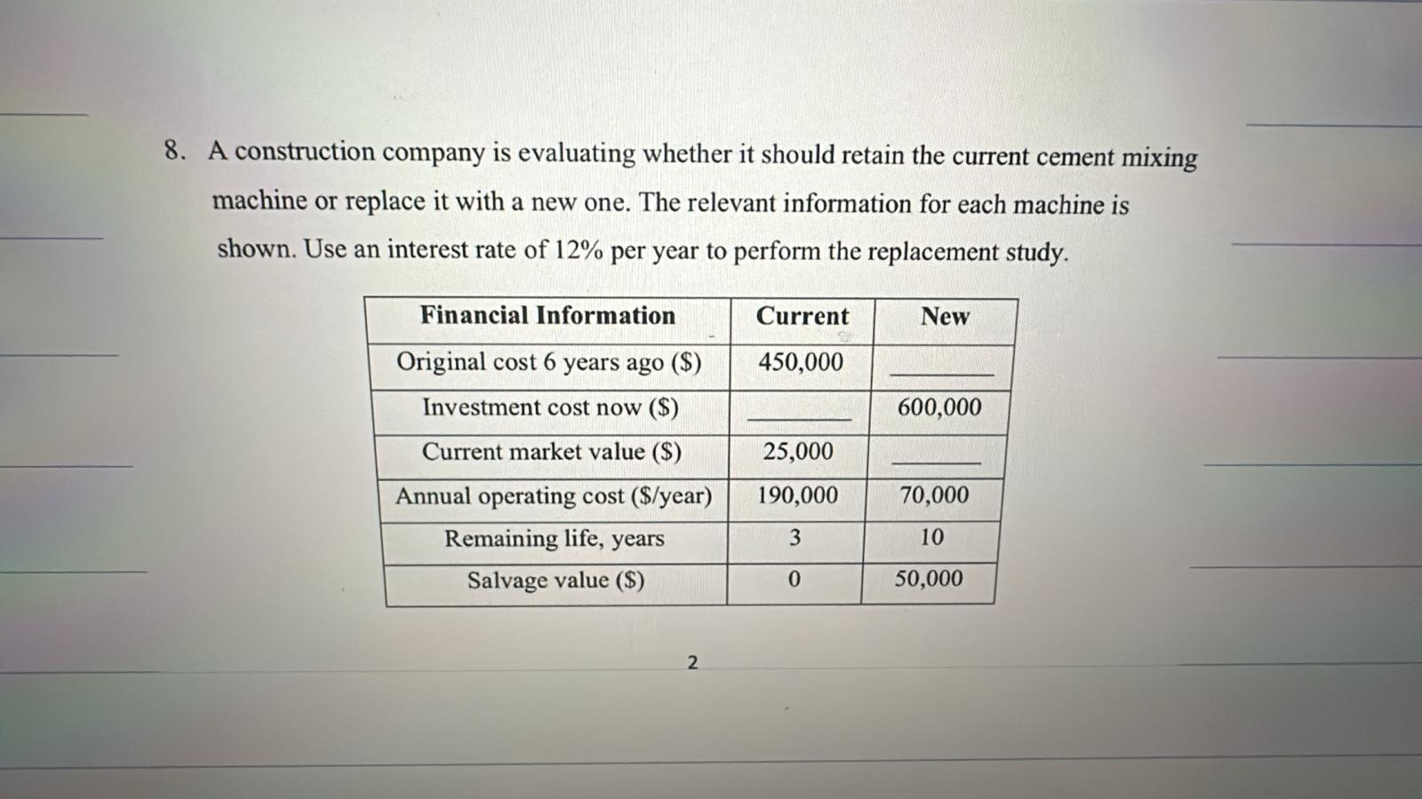 8 . A construction company is evaluating whether
