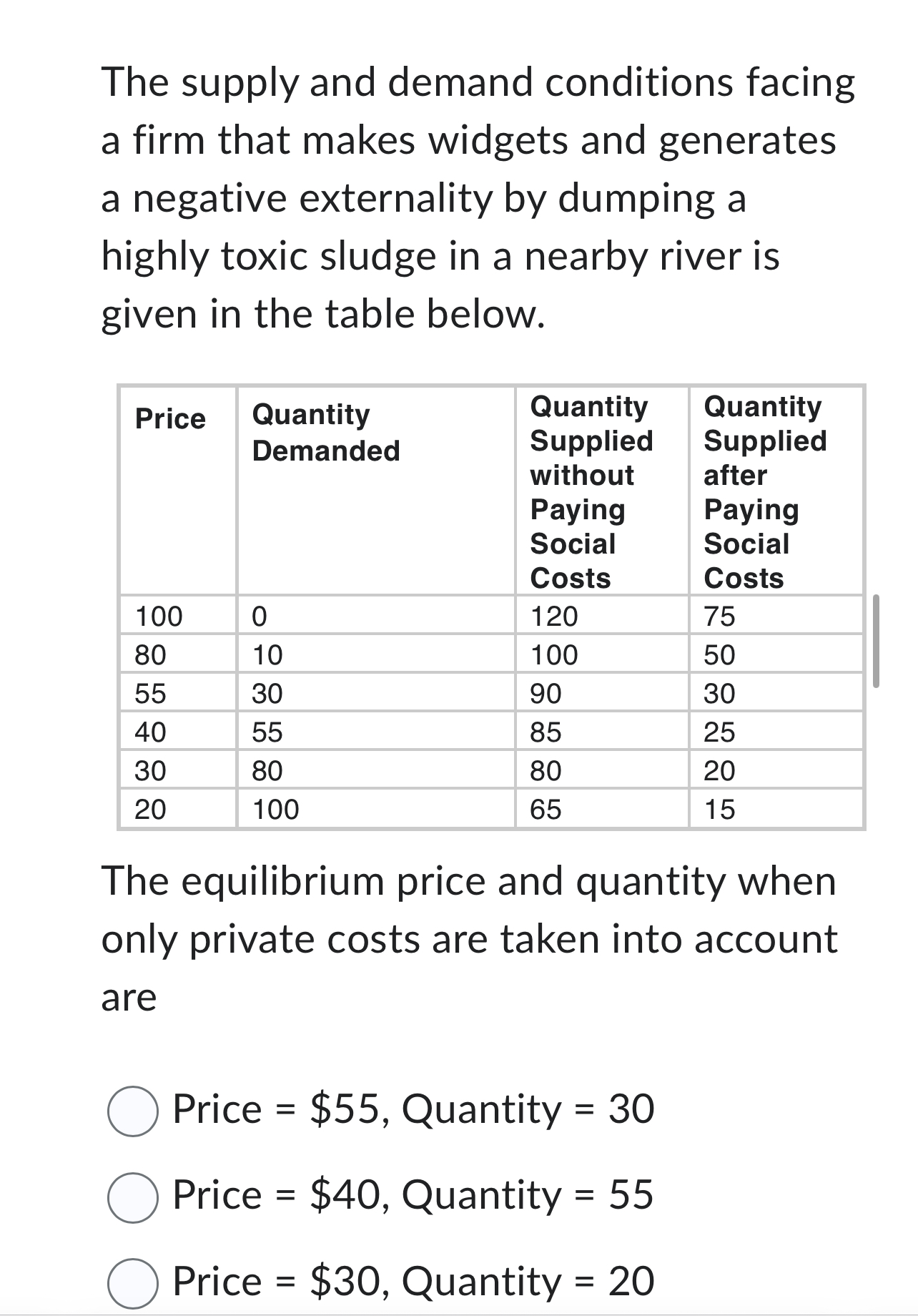 Price = $ 5 5 , Quantity = 3 0 Price = $ 4 0 ,