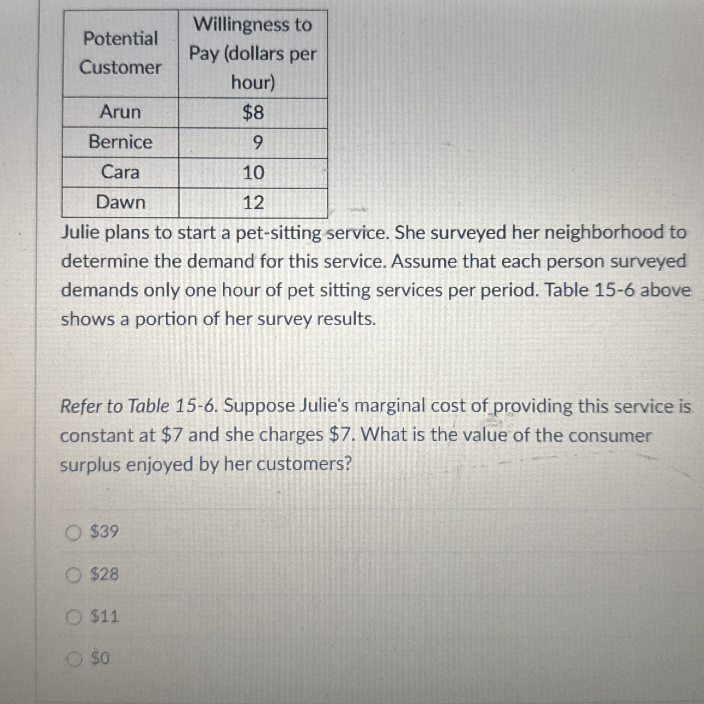 \ table [ [ \ table [ [ Potential ] , [ Customer