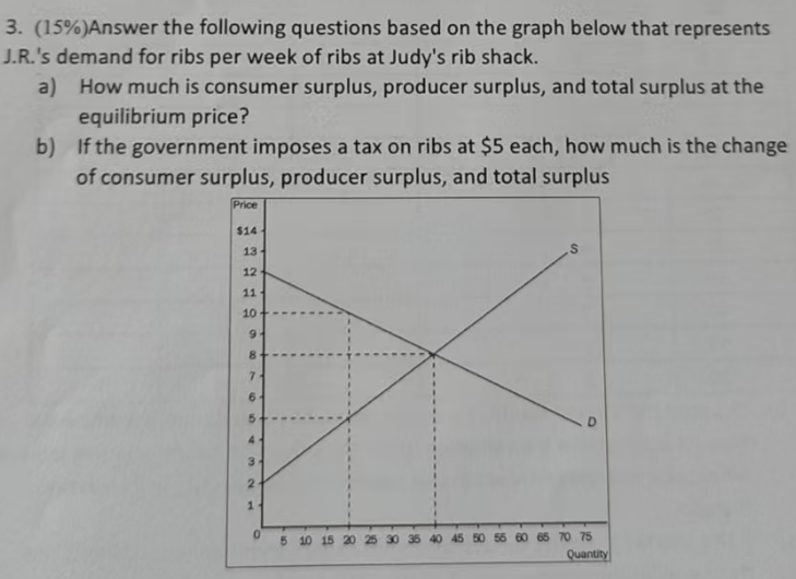 3 . \ ( ( 1 5 \ % ) \ ) Answer the following