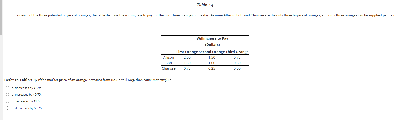 Table 7 - 4 \ begin { tabular } { | c | c | c | c