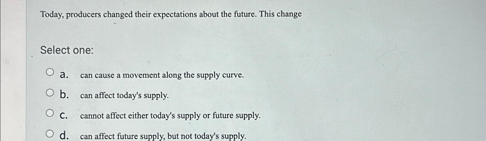 Today, producers changed their expectations about