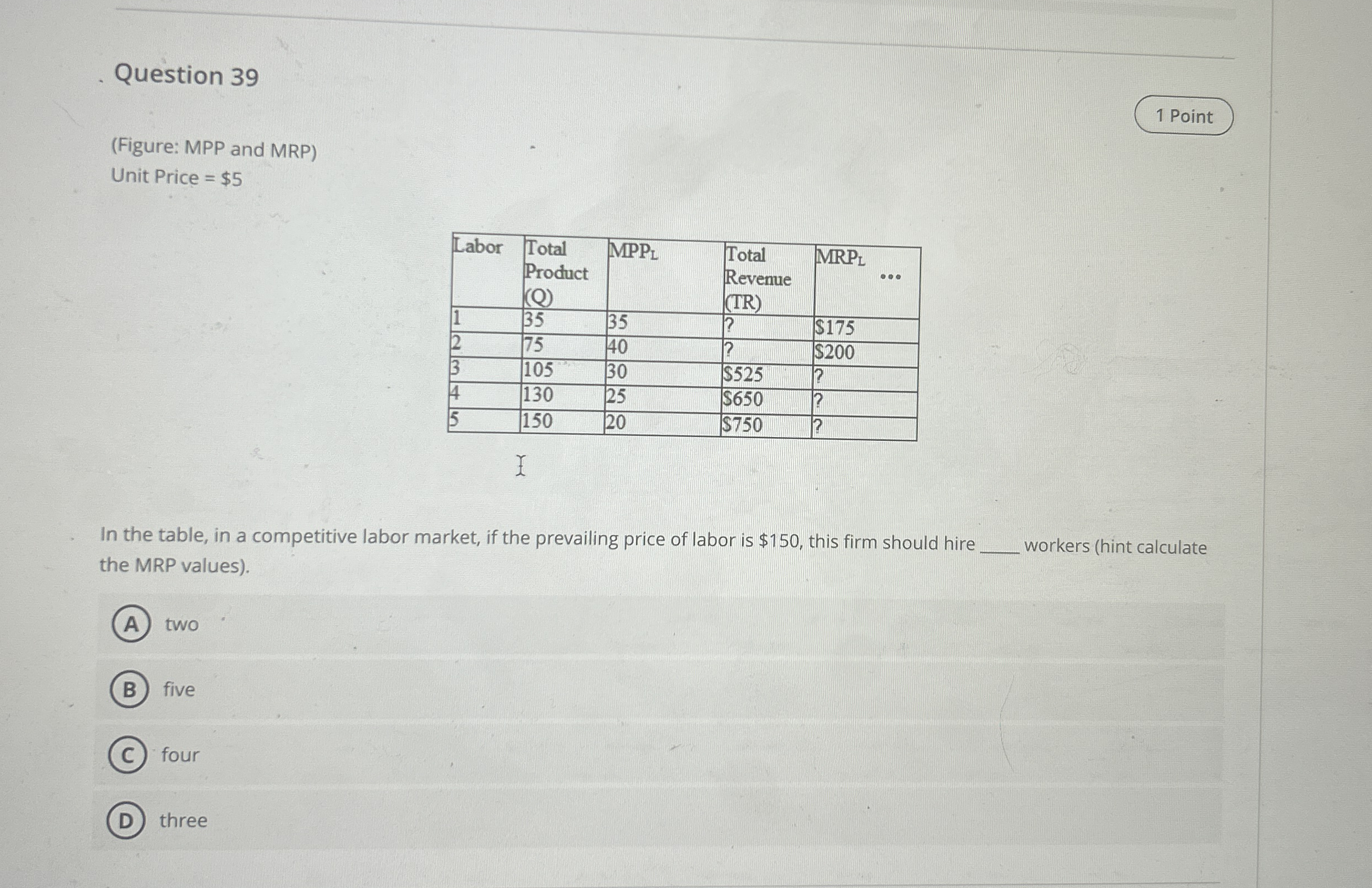 Question 3 9 1 Point ( Figure: MPP and MRP ) Unit