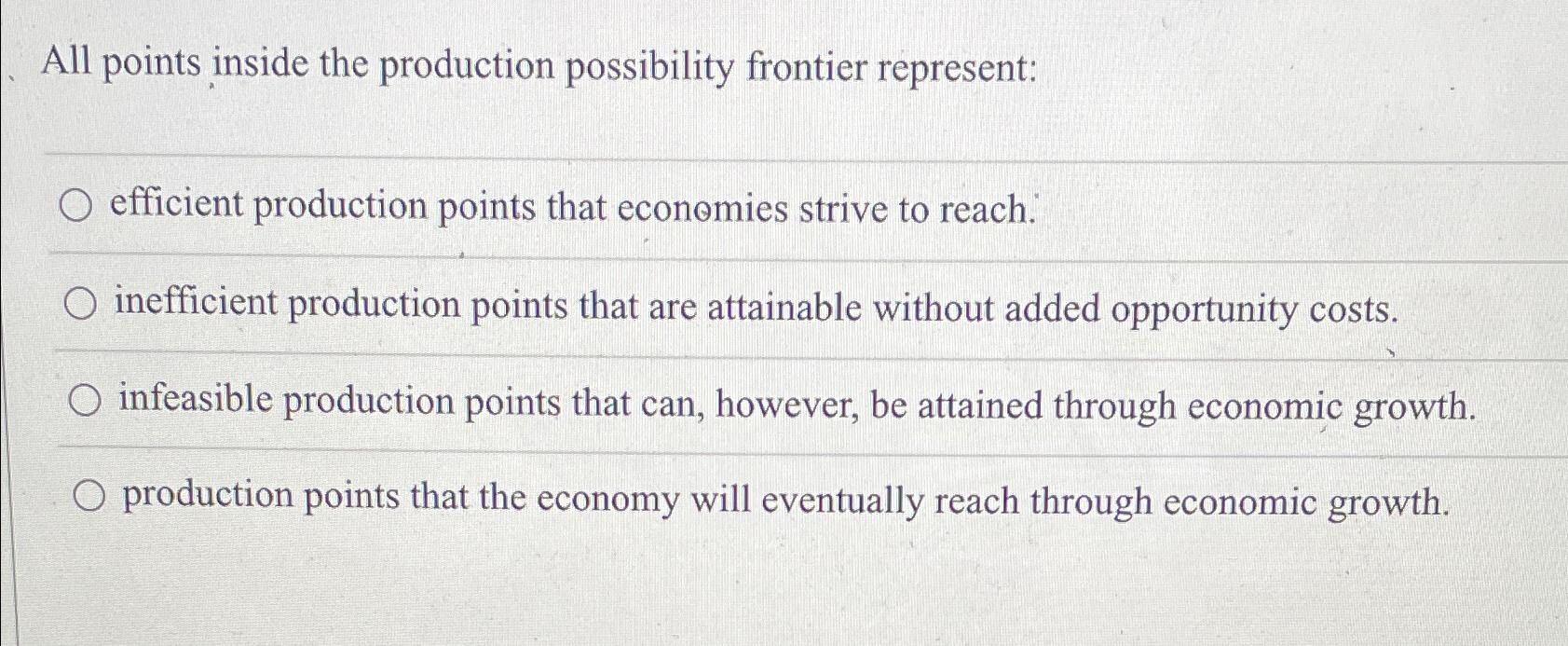 All points inside the production possibility