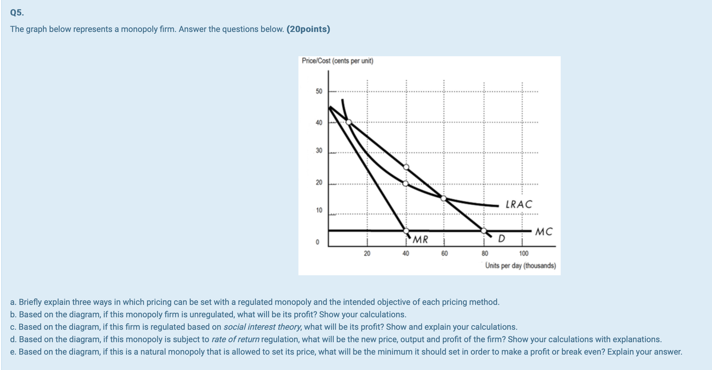 MICROECONOMICS FAST PLEASE Q 5 . The graph below