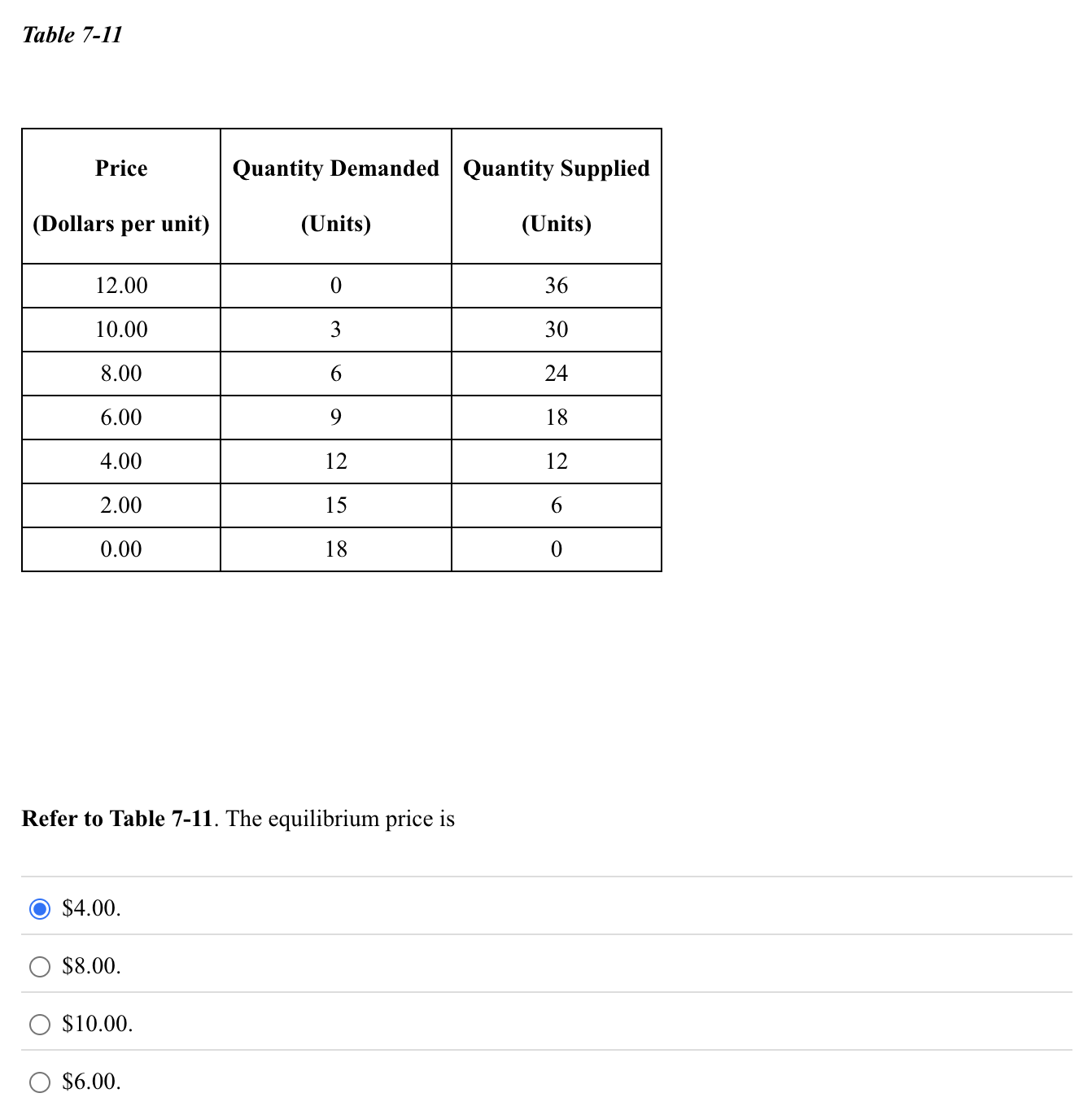 Table 7 - 1 1 \ begin { tabular } { | c | c | c |