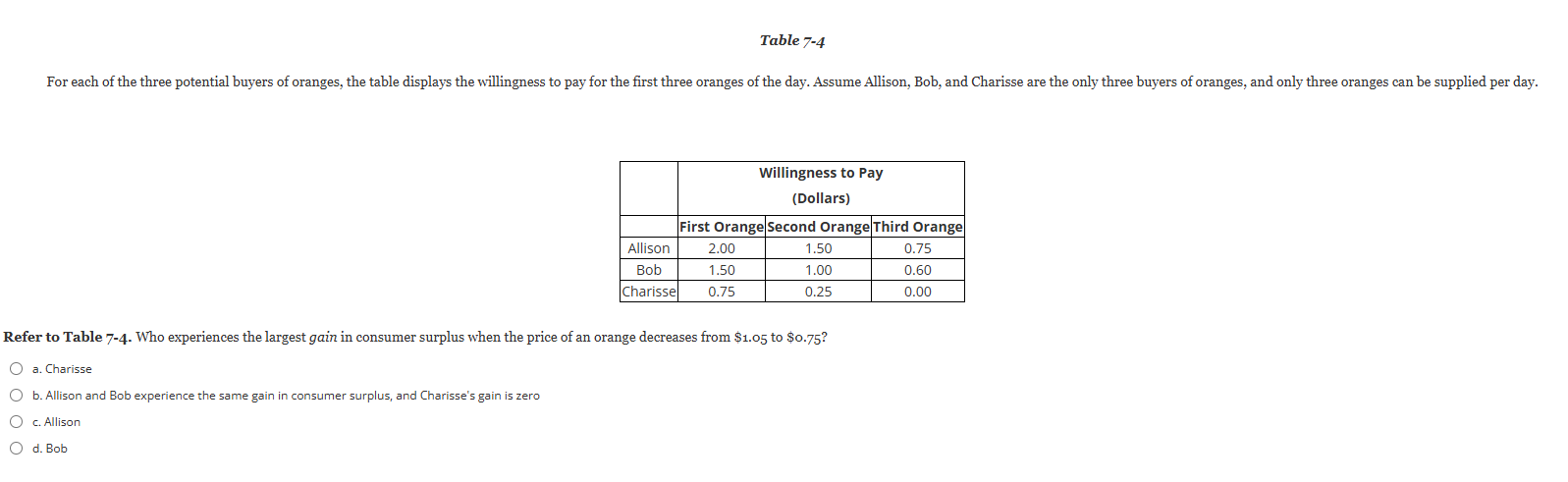 Table 7 - 4 \ begin { tabular } { | c | c | c | c