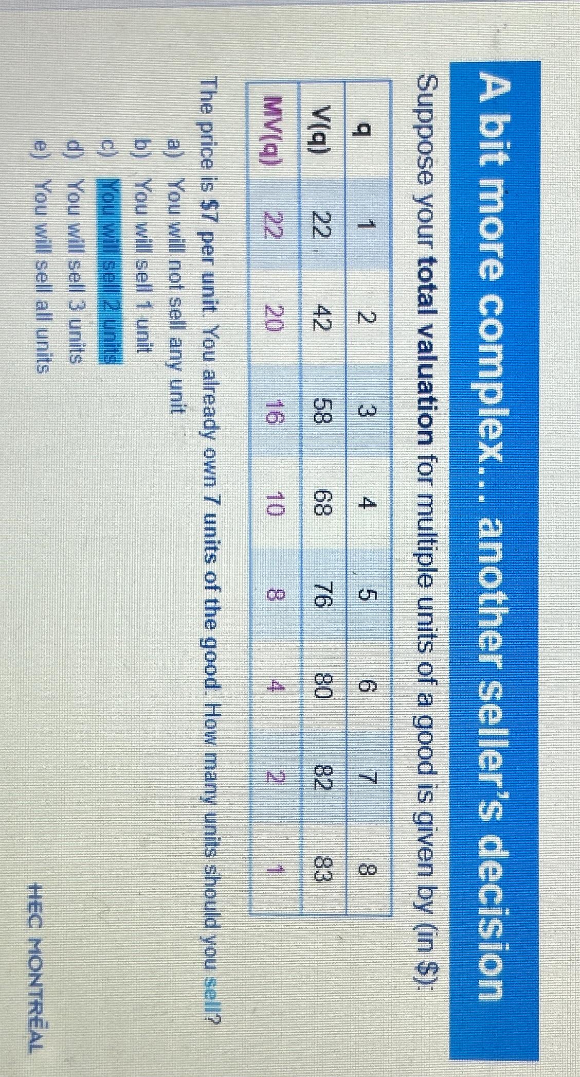 A bit more complex... another seller's decision