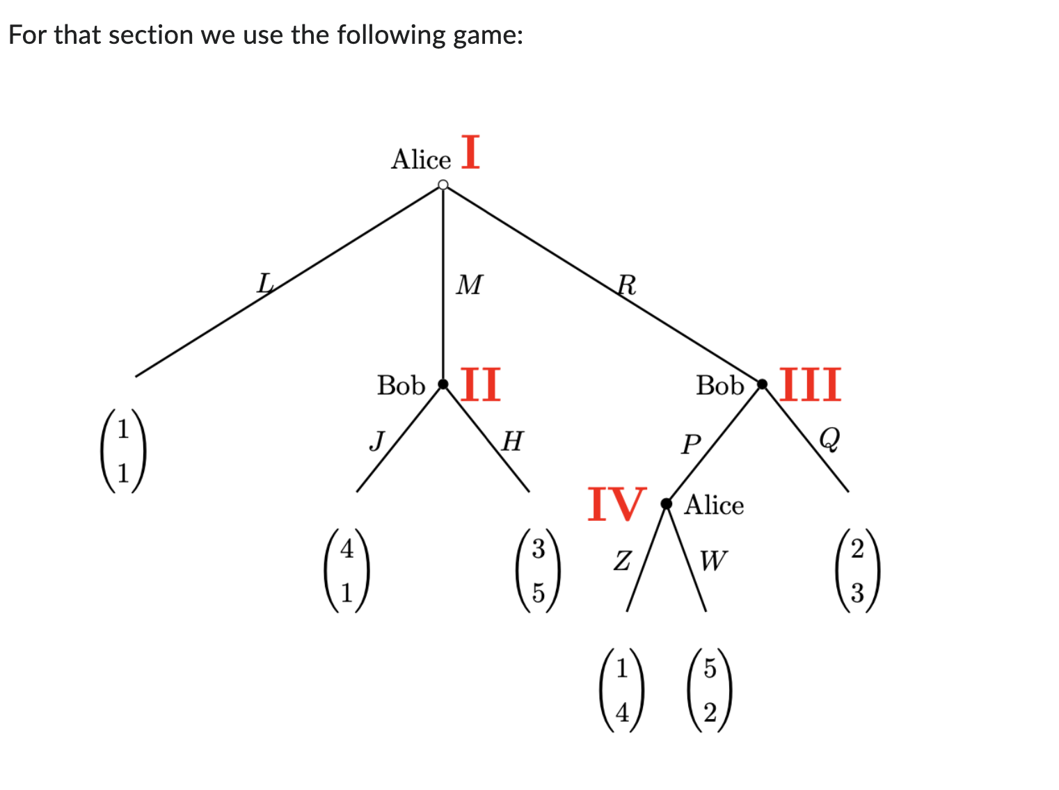 Which are the proper subgames? ( select all that