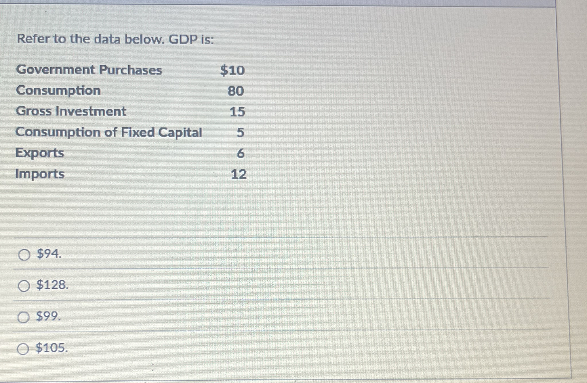 Refer to the data below. GDP is: \ table [ [