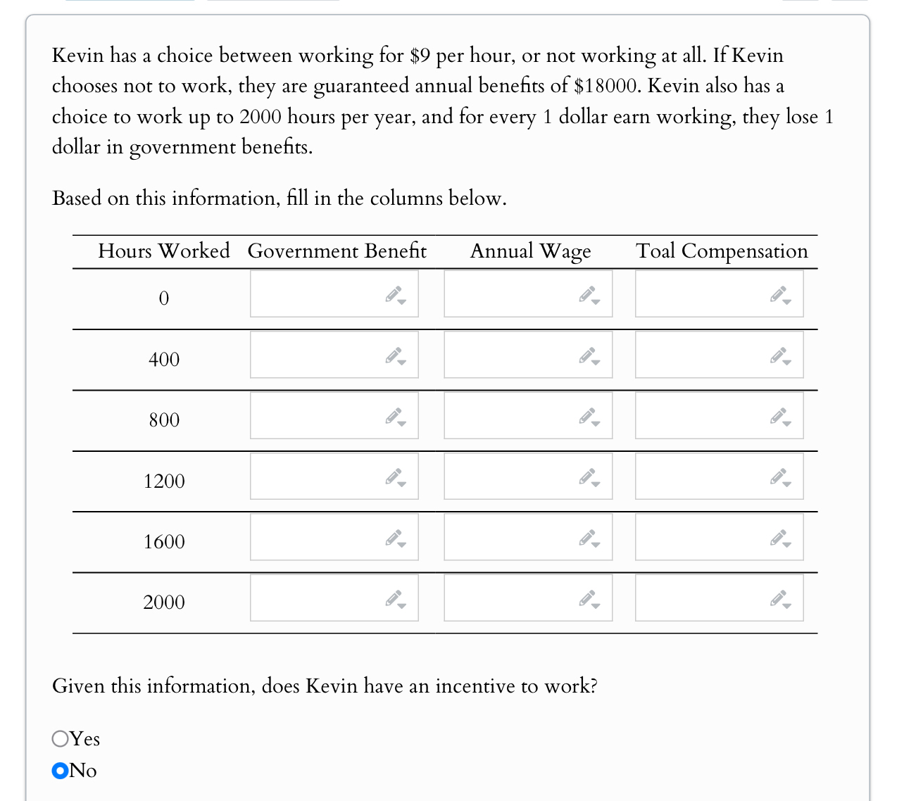 Kevin has a choice between working for $ 9 per