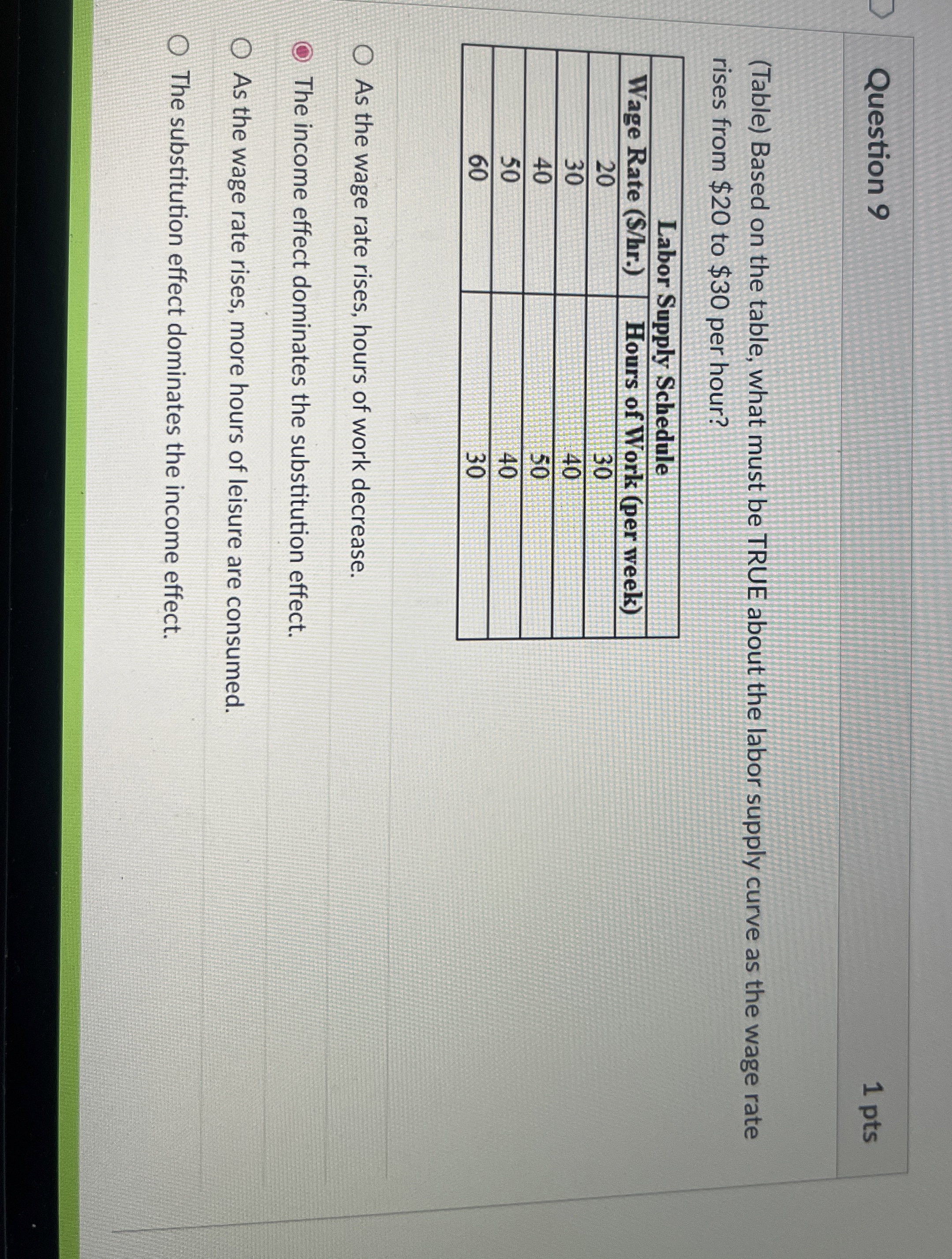 Question 9 1 pts ( Table ) Based on the table,