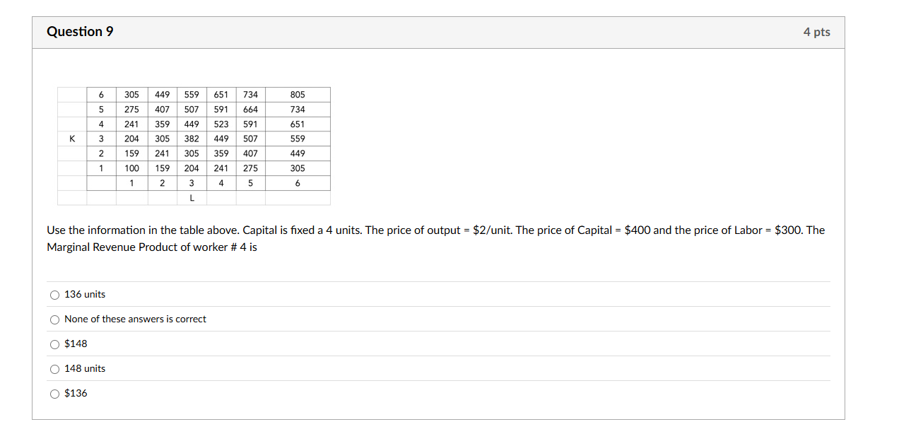 Question 9 Use the information i n the table