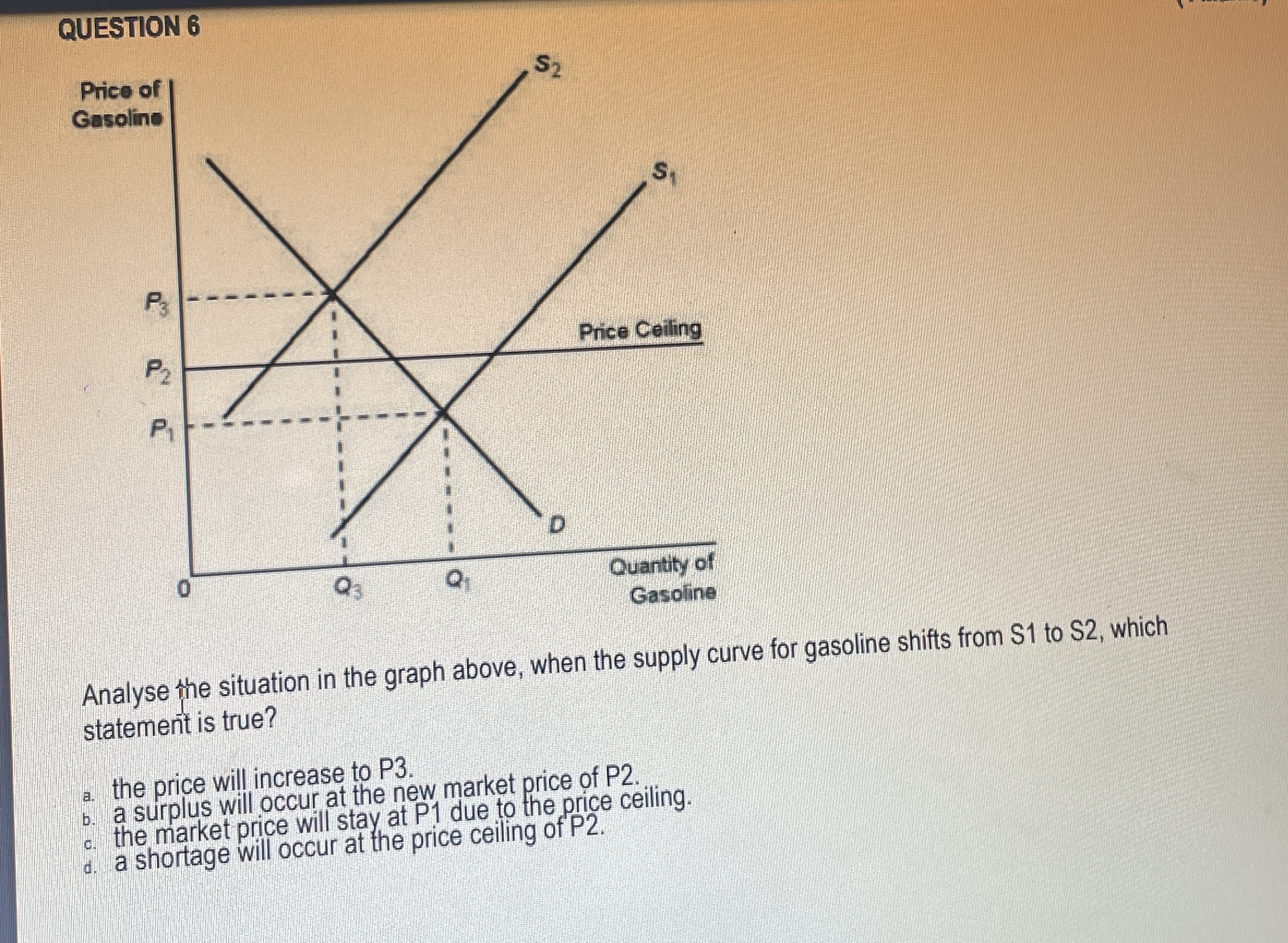 QUESTION 6 Analyse the situation in the graph