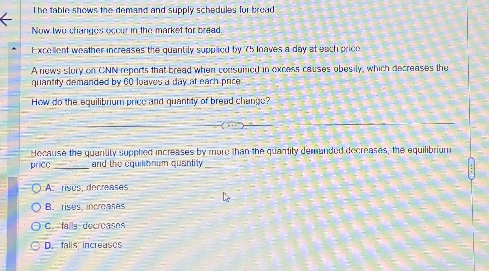 The table shows the demand and supply schedules