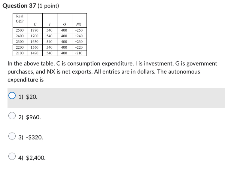 Question 3 7 ( 1 point ) I n the above table, C i