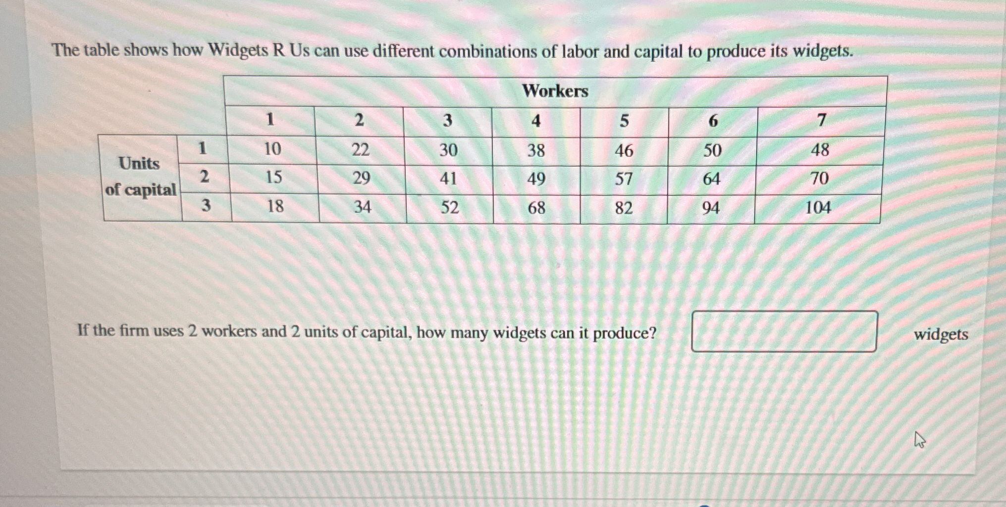 The table shows how Widgets R Us can use